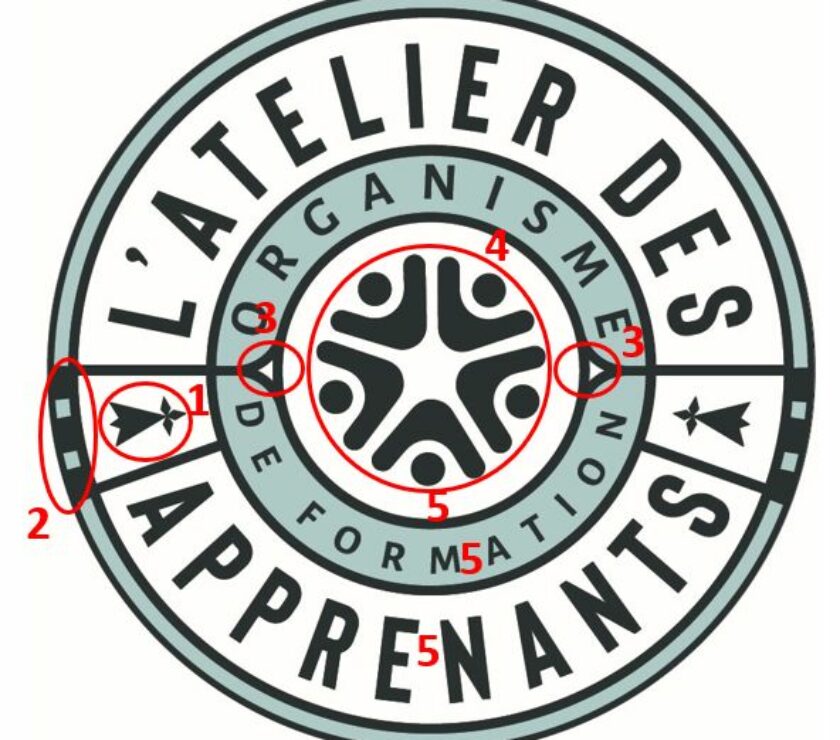 logo - cercle carré